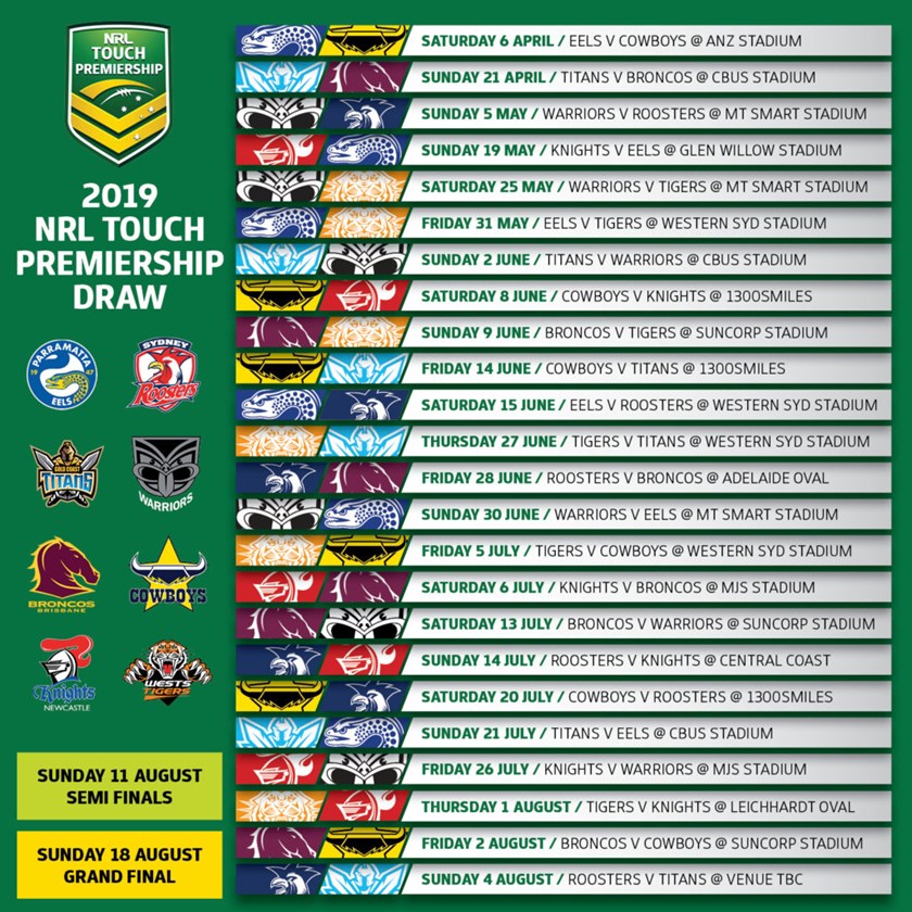 2019 NRL Touch Premiership Draw Touch Football Australia